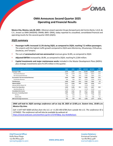 Vorschaubild Grupo Aeroportuario Centro Norte
 Quartalsbericht 2025-q2