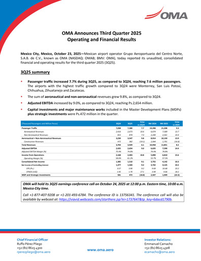 Vorschaubild Grupo Aeroportuario Centro Norte
 Quartalsbericht 2025-q3