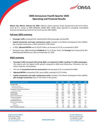 Vorschaubild Grupo Aeroportuario Centro Norte
 Quartalsbericht 2025-q4