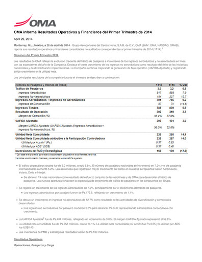 Vorschaubild Grupo Aeroportuario Centro Norte
 Quartalsbericht 2014-q1