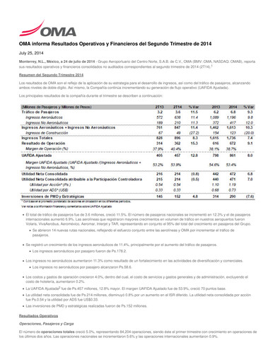 Vorschaubild Grupo Aeroportuario Centro Norte
 Quartalsbericht 2014-q2