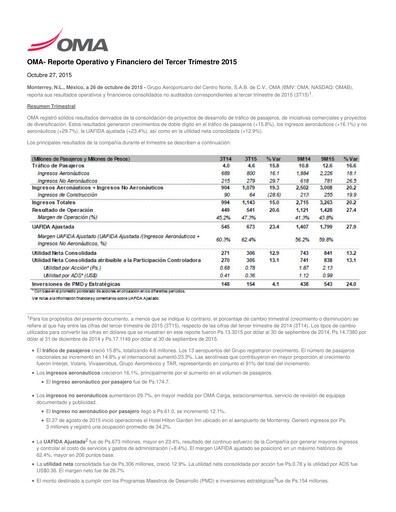 Thumbnail Grupo Aeroportuario Centro Norte
 Quarterly Report 2015-q3