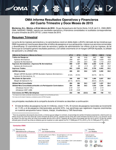 Thumbnail Grupo Aeroportuario Centro Norte
 Quarterly Report 2015-q4