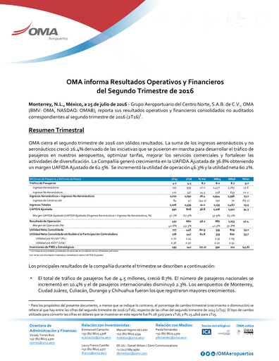 Thumbnail Grupo Aeroportuario Centro Norte
 Quarterly Report 2016-q2