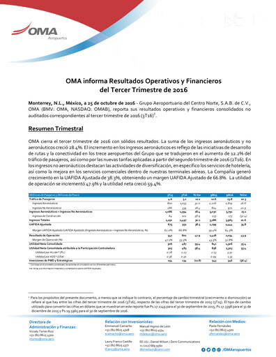Thumbnail Grupo Aeroportuario Centro Norte
 Quarterly Report 2016-q3