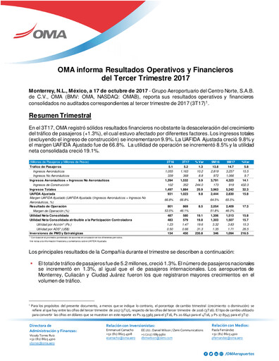 Vorschaubild Grupo Aeroportuario Centro Norte
 Quartalsbericht 2017-q3