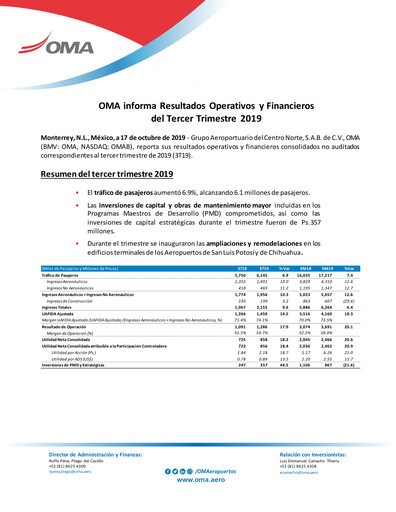 Vorschaubild Grupo Aeroportuario Centro Norte
 Quartalsbericht 2019-q3