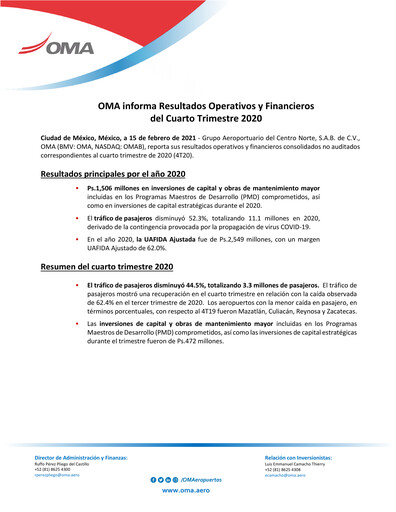 Thumbnail Grupo Aeroportuario Centro Norte
 Quarterly Report 2020-q4