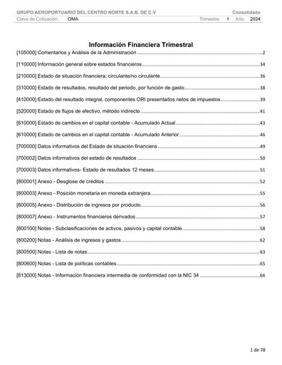 Thumbnail Grupo Aeroportuario Centro Norte
 Quarterly Report 2024-q1