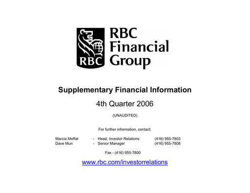 Thumbnail Royal Bank Of Canada Financial Statement 2006