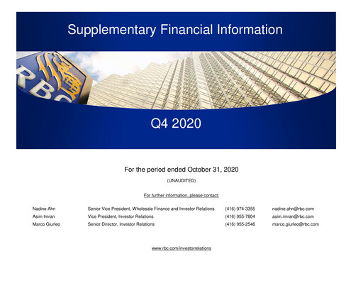 Thumbnail Royal Bank Of Canada Financial Statement 2020