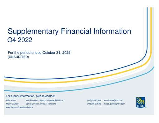 Thumbnail Royal Bank Of Canada Financial Statement 2022