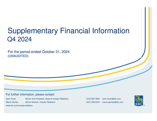 Thumbnail Royal Bank Of Canada Financial Statement 2024