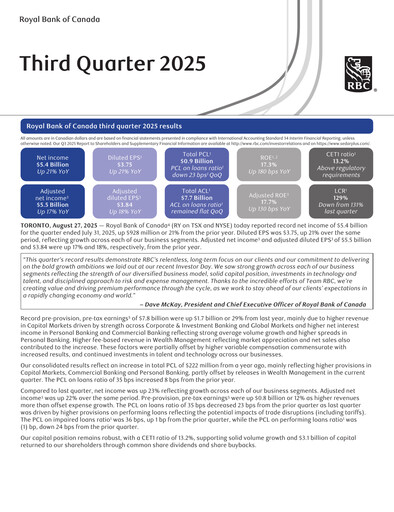 Thumbnail Royal Bank Of Canada Quarterly Report 2025-q3