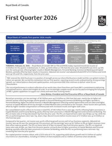 Vorschaubild Royal Bank Of Canada Quartalsbericht 2026-q1