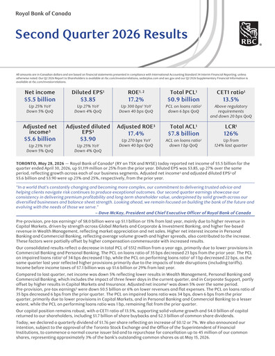 Vorschaubild Royal Bank Of Canada Quartalsbericht 2026-q2