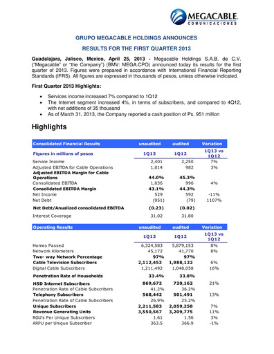 Thumbnail Megacable Holdings Quarterly Report 2013-q1