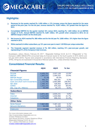 Thumbnail Megacable Holdings Quarterly Report 2016-q4