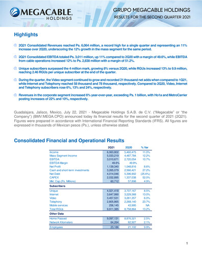 Thumbnail Megacable Holdings Quarterly Report 2021-q2