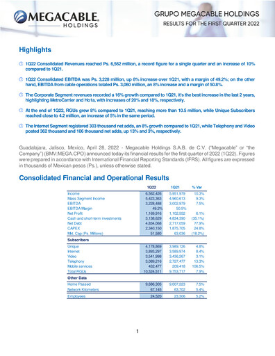 Thumbnail Megacable Holdings Quarterly Report 2022-q1