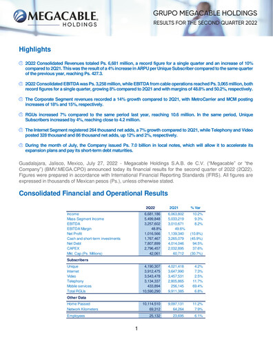 Thumbnail Megacable Holdings Quarterly Report 2022-q2