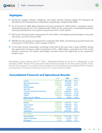 Thumbnail Megacable Holdings Quarterly Report 2026-q1