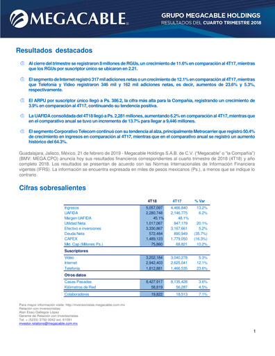 Thumbnail Megacable Holdings Quarterly Report 2018-q4