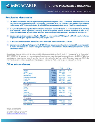 Thumbnail Megacable Holdings Quarterly Report 2020-q2