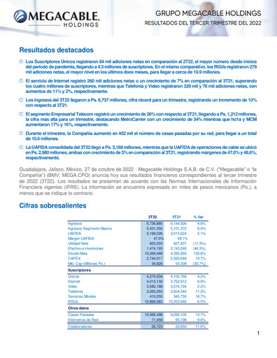 Thumbnail Megacable Holdings Quarterly Report 2022-q3