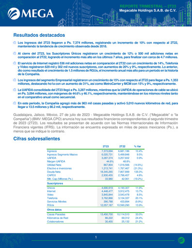 Thumbnail Megacable Holdings Quarterly Report 2023-q2
