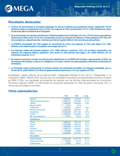 Thumbnail Megacable Holdings Quarterly Report 2024-q1