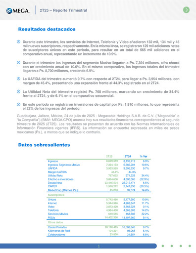Thumbnail Megacable Holdings Quarterly Report 2025-q2