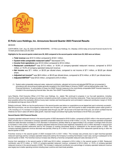 Thumbnail El Pollo Loco
 Quarterly Report 2023-q2