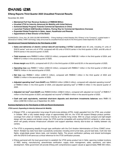 Thumbnail EHang Holdings Quarterly Report 2025-q3