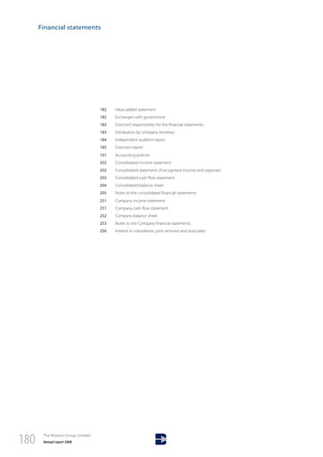 Thumbnail The Bidvest Group Financial Statement 2008