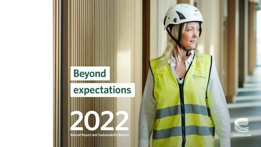 Miniature Castellum Rapport annuel 2022