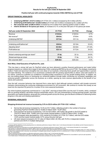 Thumbnail PayPoint Half-year Report 2024-h1