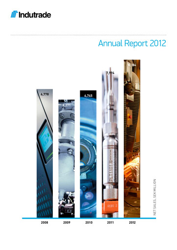 Thumbnail Indutrade Annual Report 2012