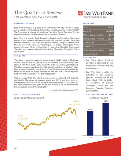 Thumbnail East West Bancorp
 Quarterly Report 2015-q4