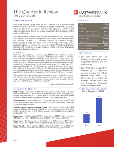 Thumbnail East West Bancorp
 Quarterly Report 2016-q4