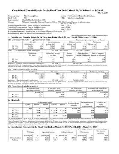 Thumbnail Marvelous Financial Report 2014
