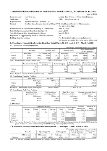 Thumbnail Marvelous Financial Report 2018