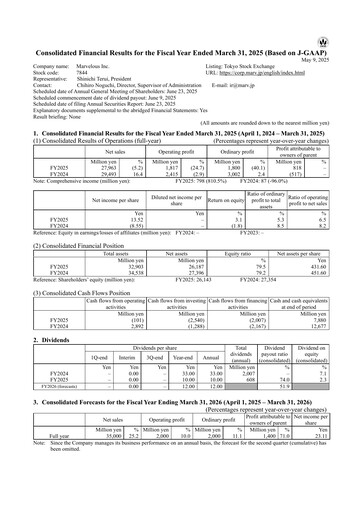Thumbnail Marvelous Financial Report 2025
