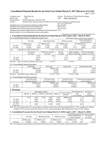 Thumbnail Marvelous Financial Statement fy2017