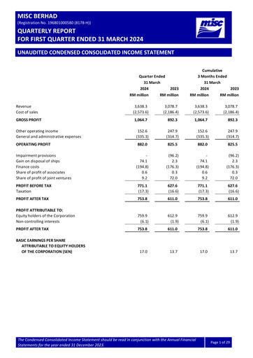 Thumbnail MISC Berhad Quarterly Report 2024-q1