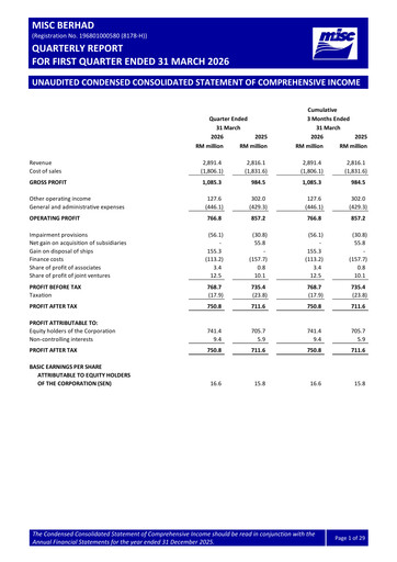 Thumbnail MISC Berhad Quarterly Report 2026-q1