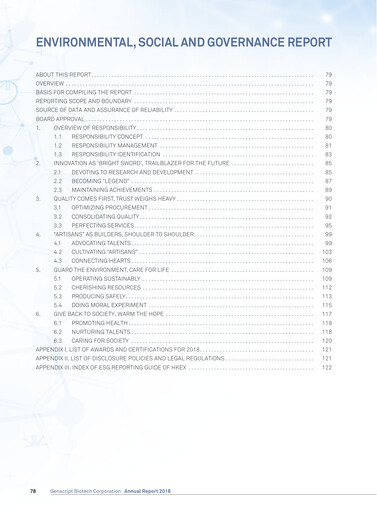Thumbnail Genscript Biotech
 ESG Report 2018