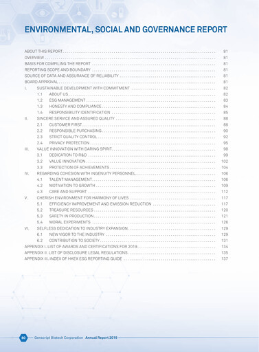 Thumbnail Genscript Biotech
 ESG Report 2019
