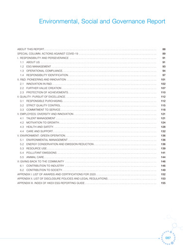 Thumbnail Genscript Biotech
 ESG Report 2020