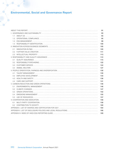 Thumbnail Genscript Biotech
 ESG Report 2021